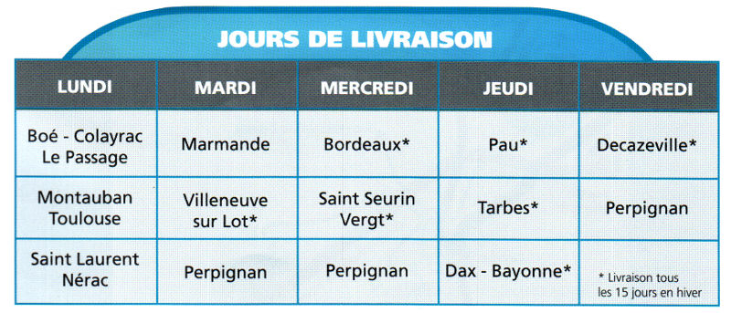 jours-de-livraison